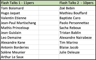 Programme Flash talks